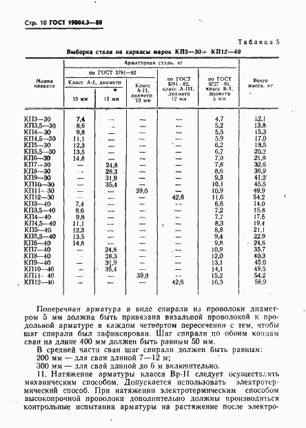  19804.3-80.  11