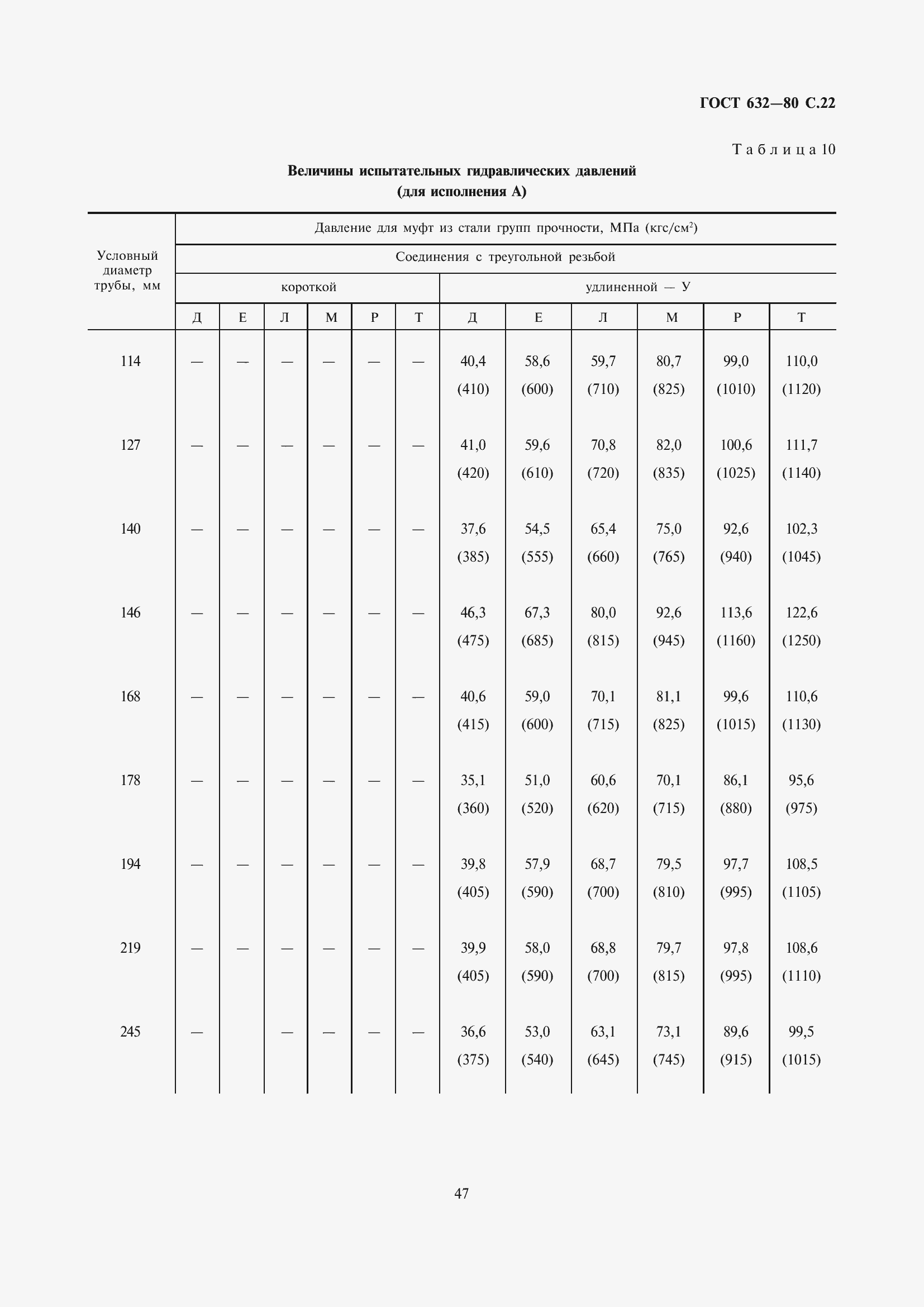  632-80.  23