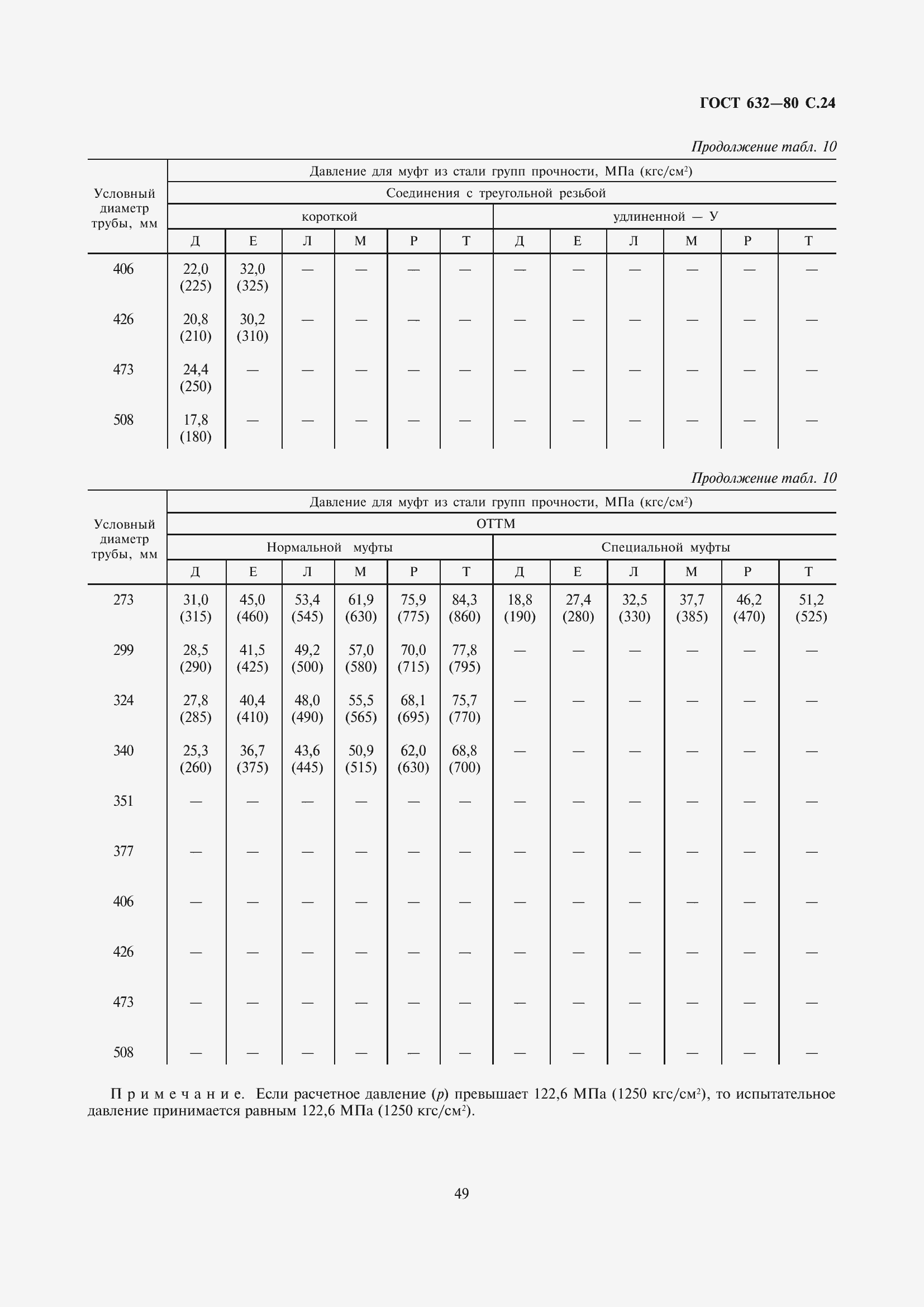  632-80.  25