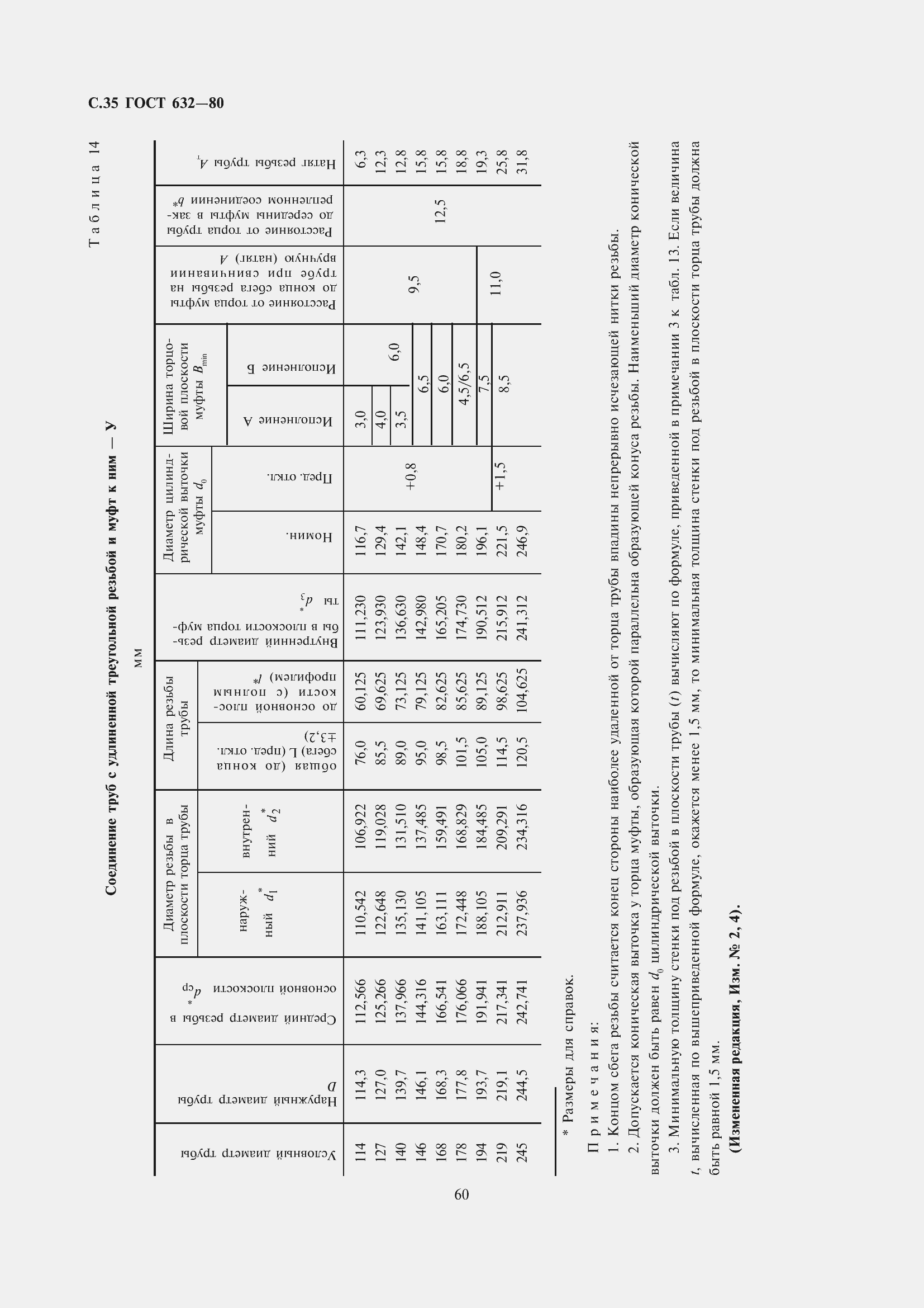  632-80.  36