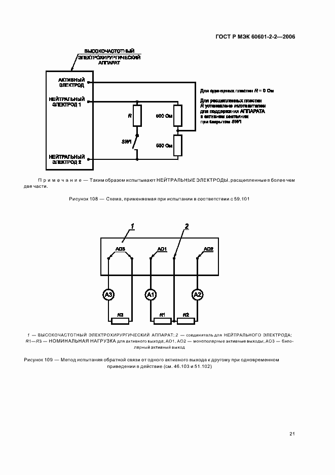    60601-2-2-2006.  25