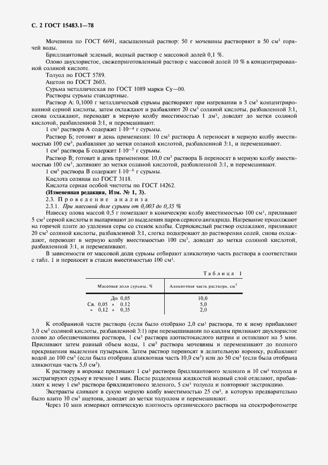  15483.1-78.  3