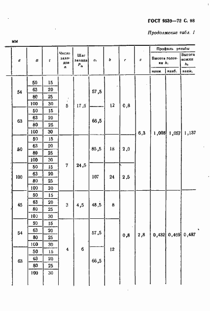  9539-72.  100