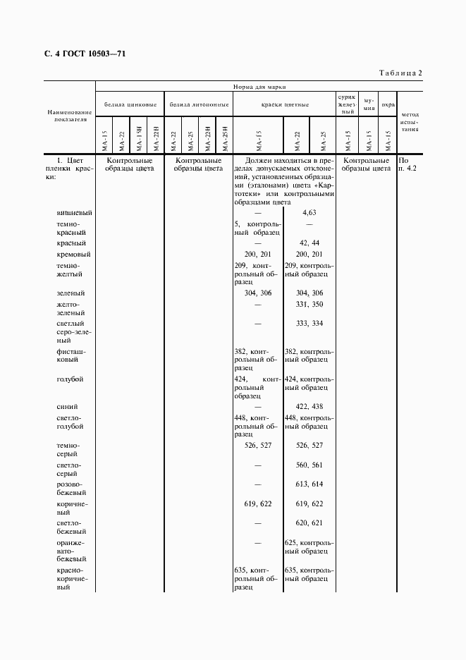  10503-71.  5