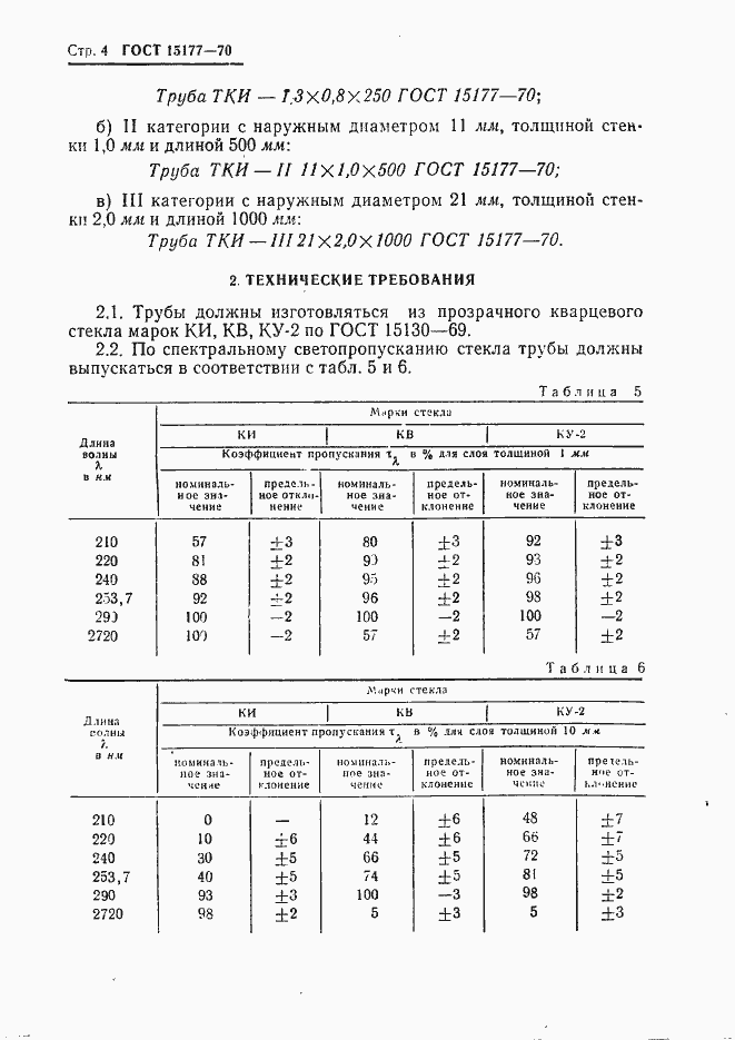  15177-70.  6