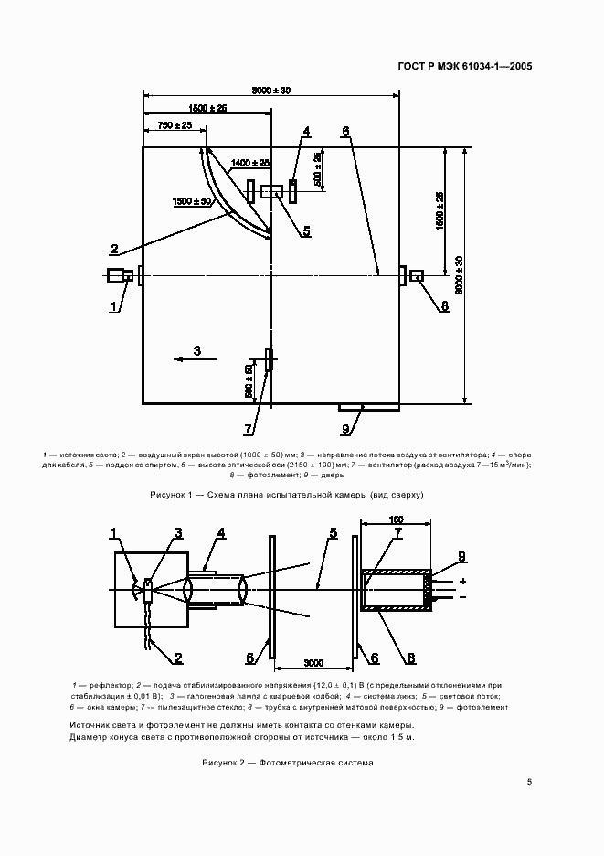    61034-1-2005.  9