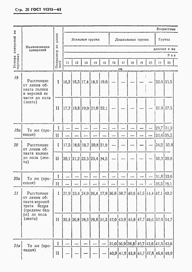  11215-65.  21