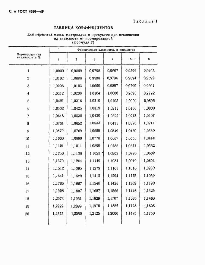  4680-49.  7