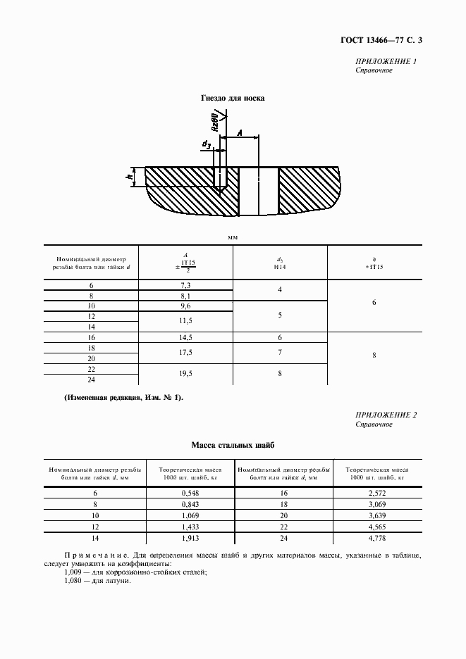  13466-77.  4