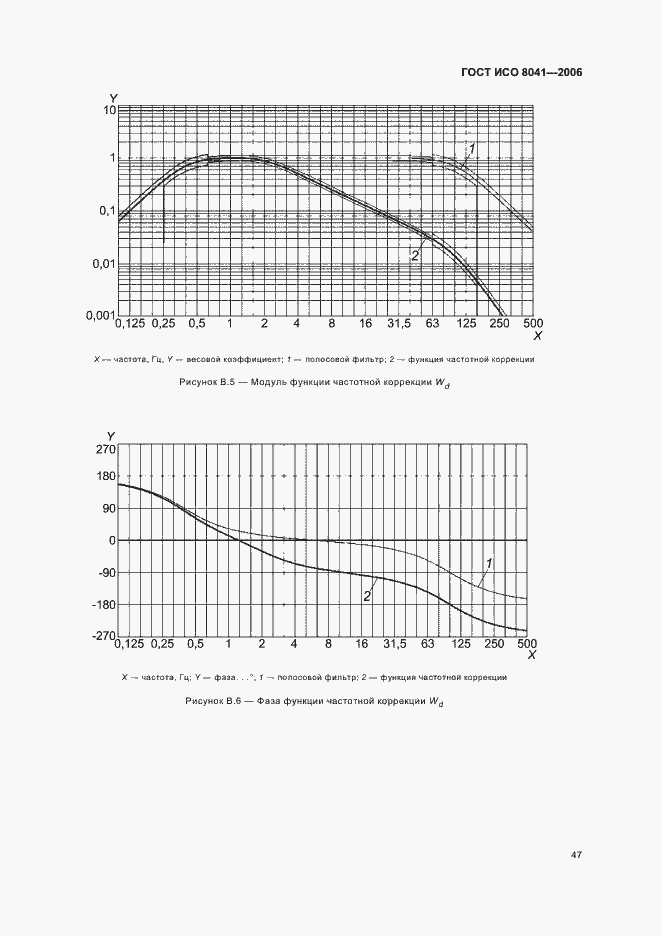   8041-2006.  52