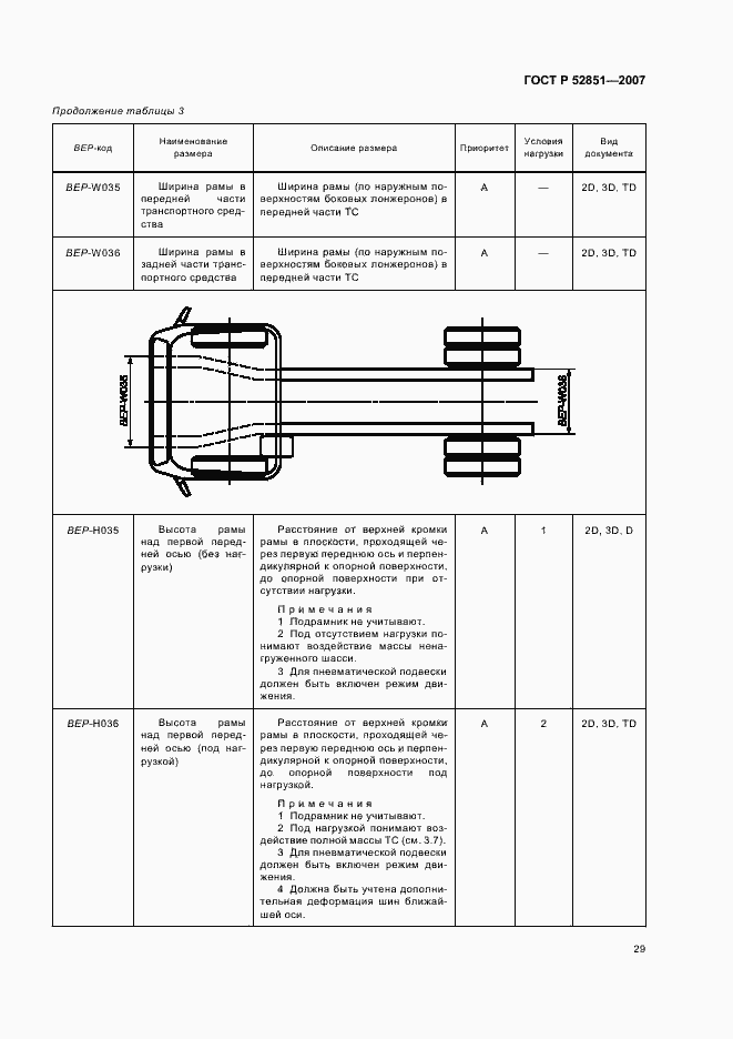   52851-2007.  33