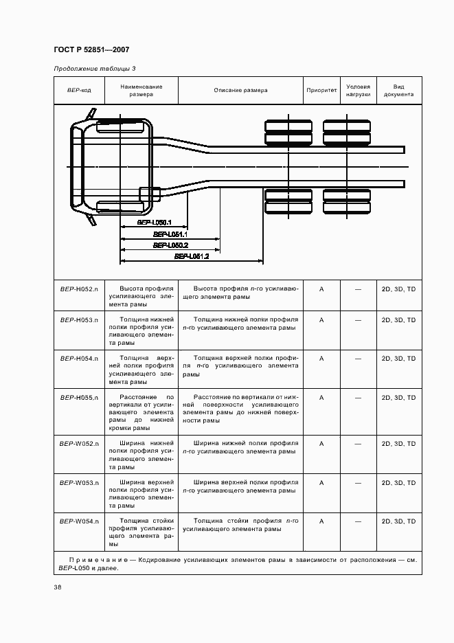   52851-2007.  42