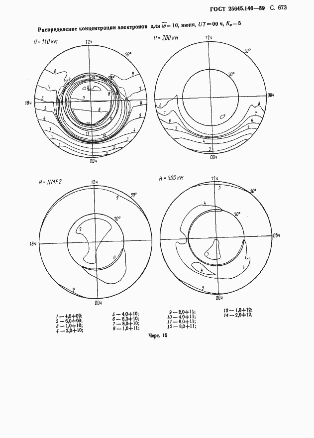  25645.146-89.  686