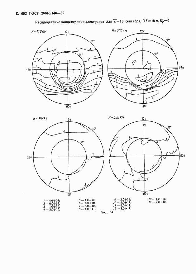  25645.146-89.  705