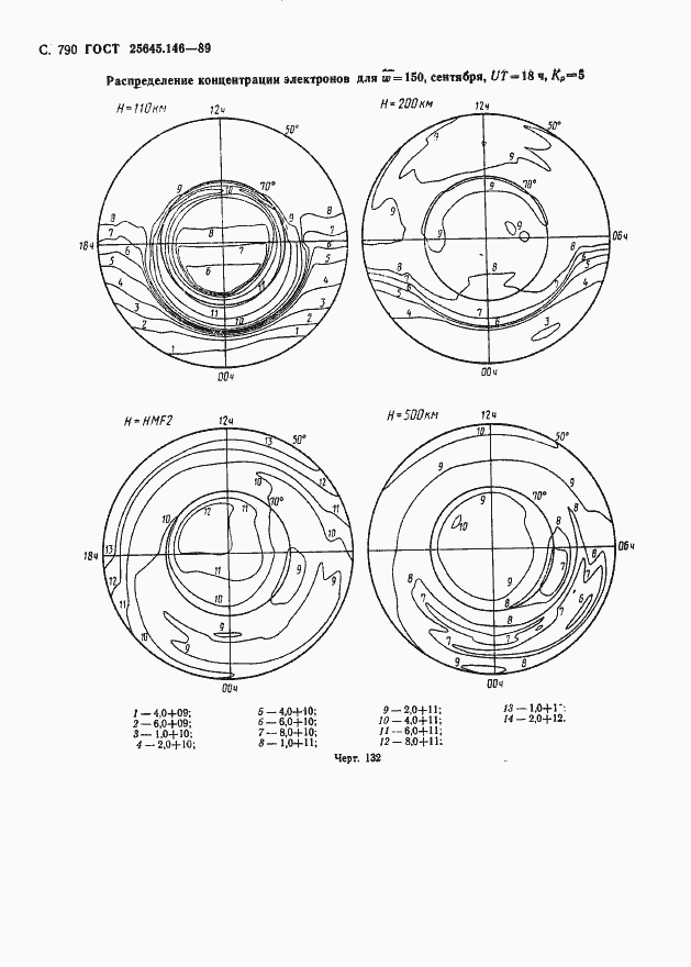  25645.146-89.  803