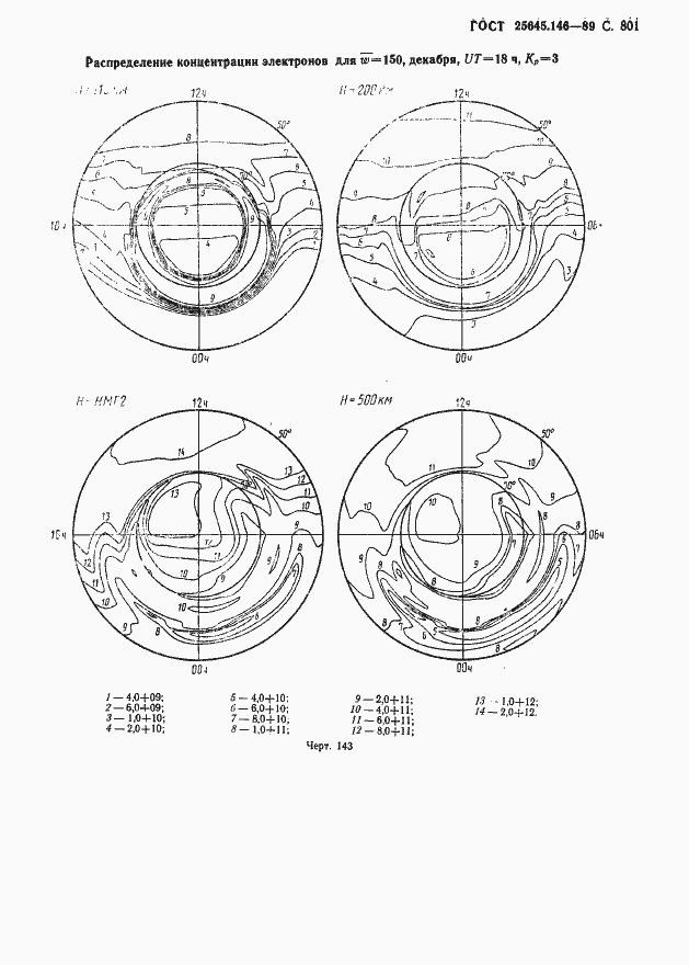  25645.146-89.  814