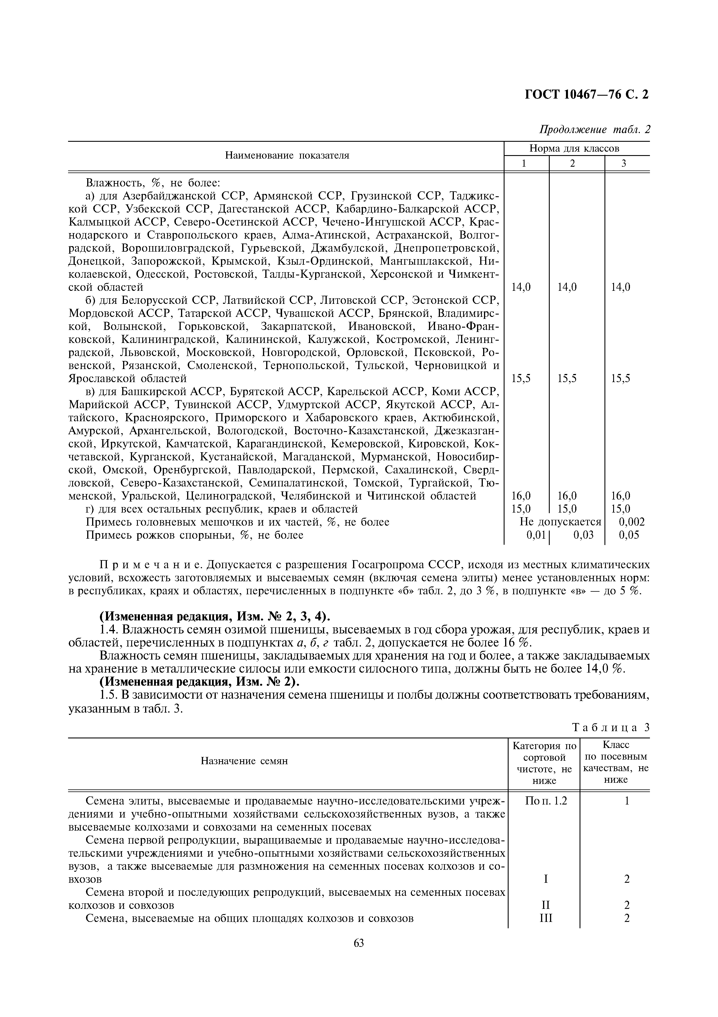 ГОСТ 10467-76. Страница 2