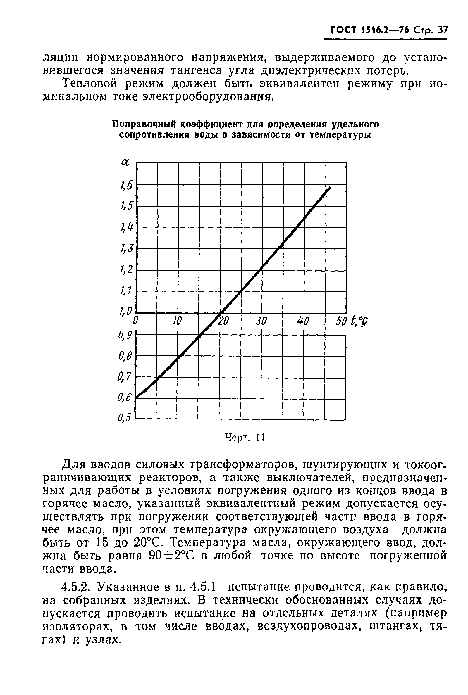  1516.2-76.  38