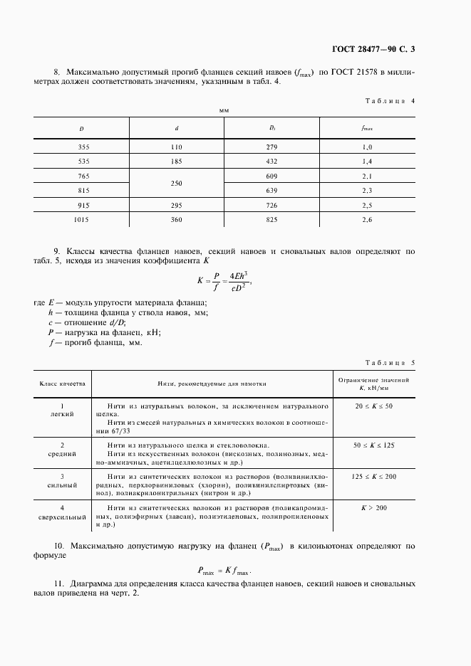  28477-90.  4