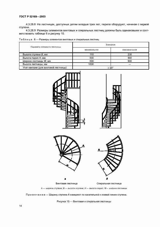   52169-2003.  18