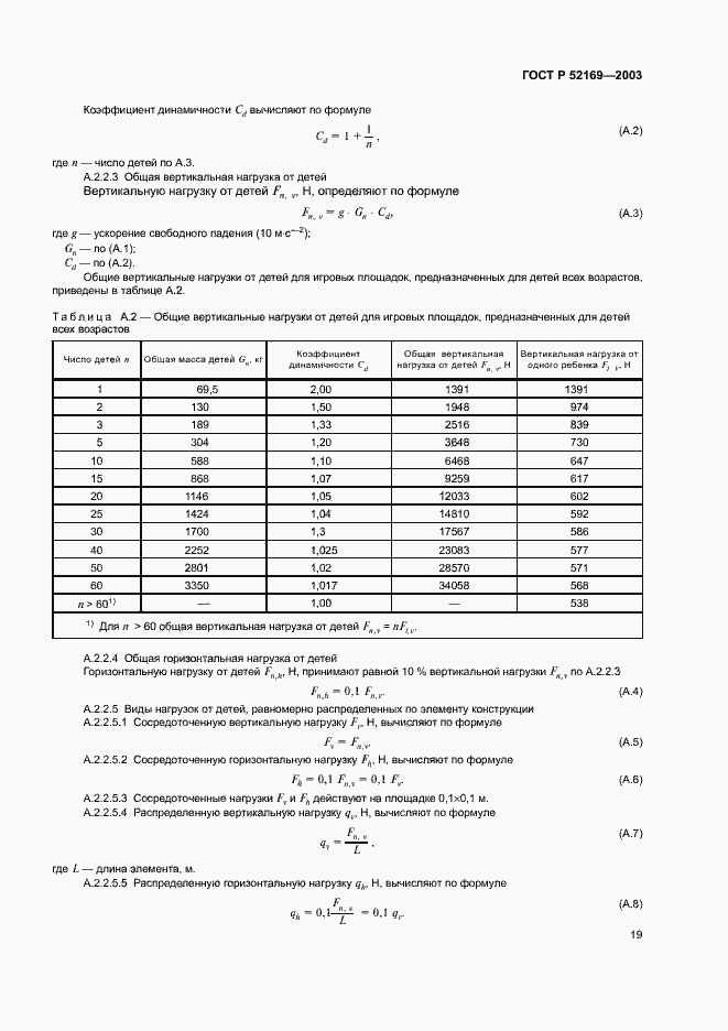   52169-2003.  23