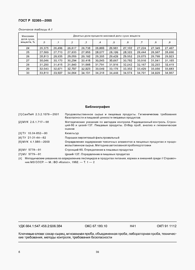   52305-2005.  8