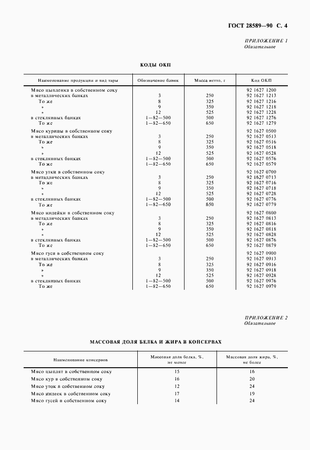  28589-90.  5