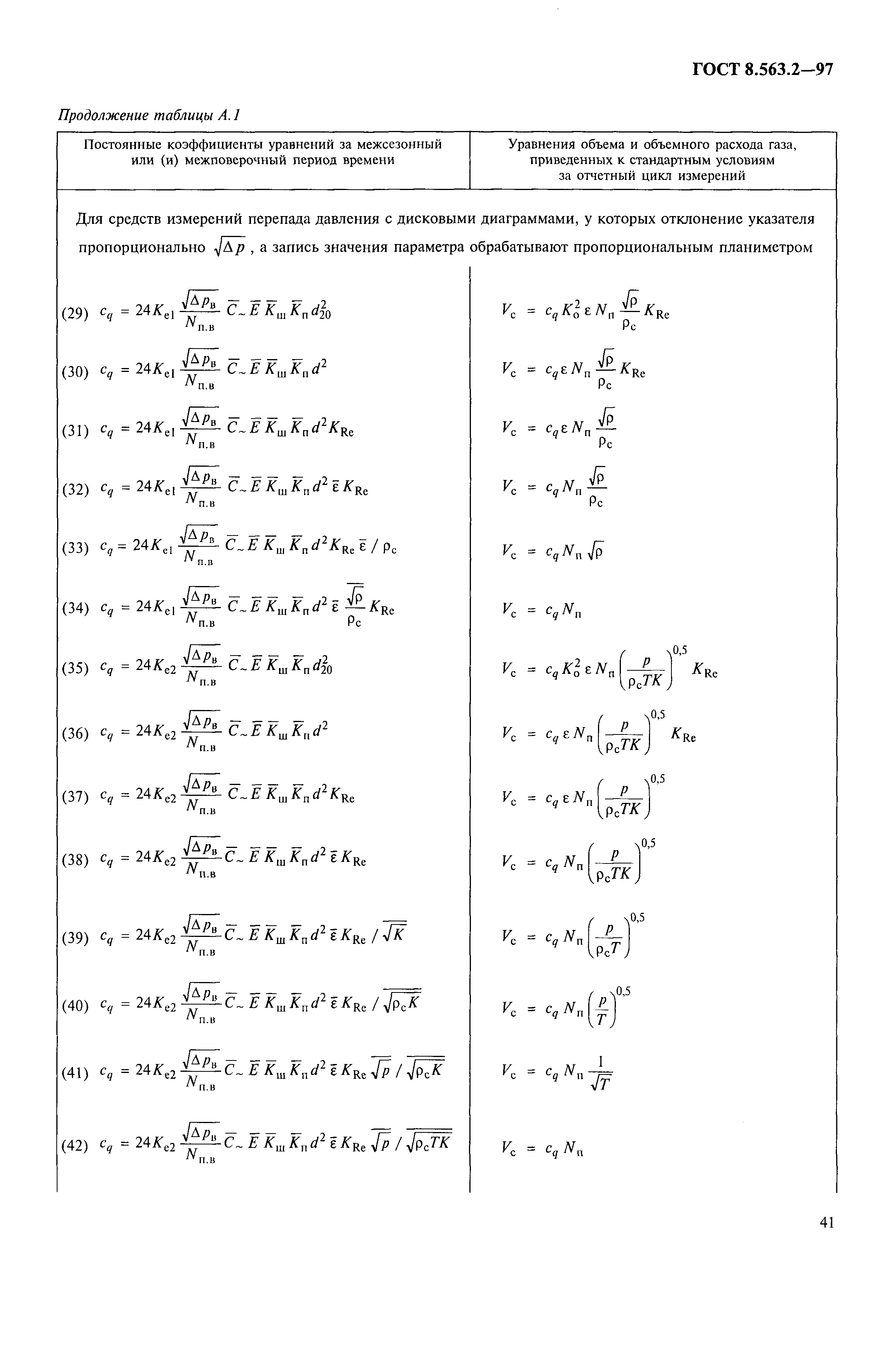  8.563.2-97.  44