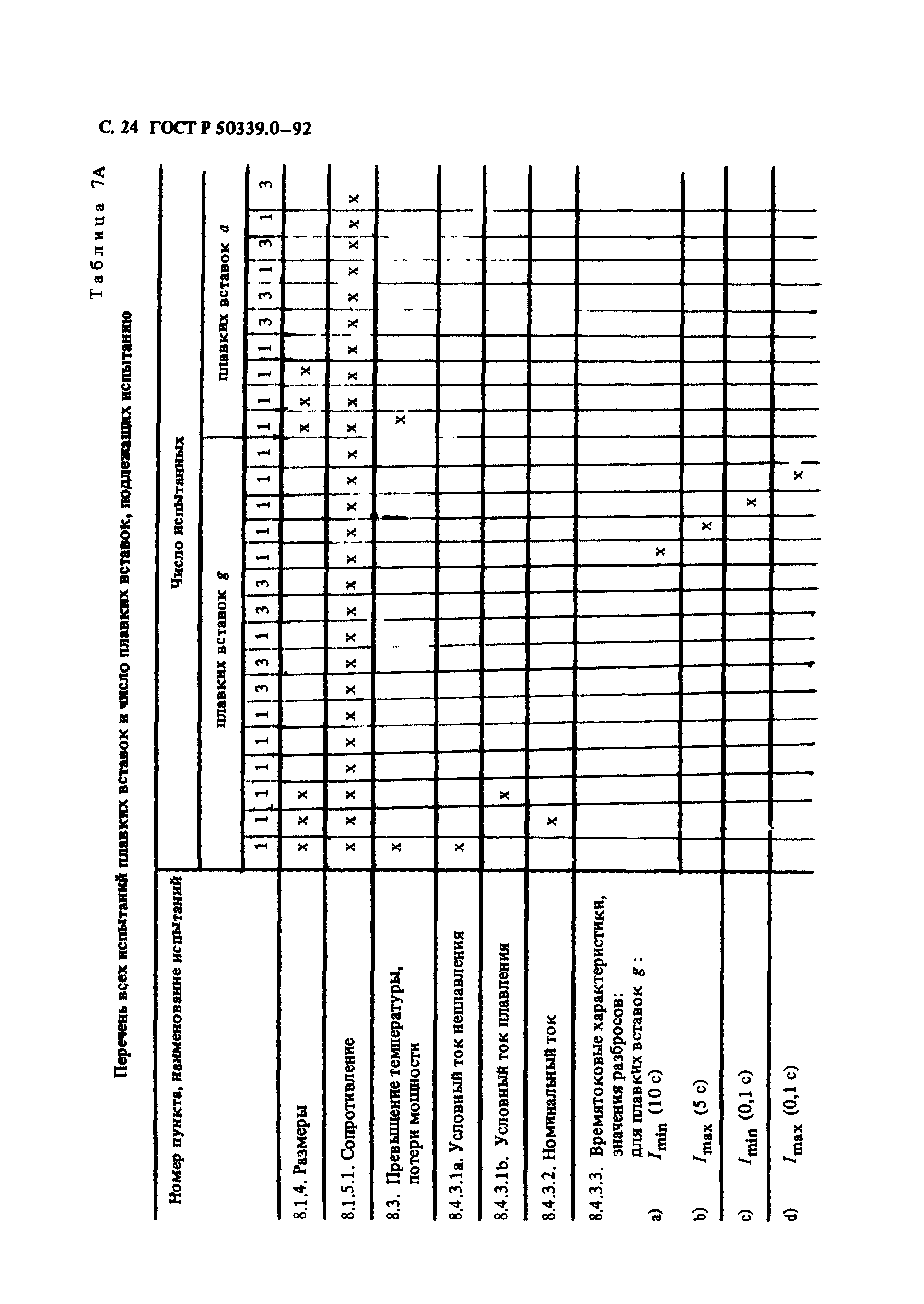   50339.0-92.  25