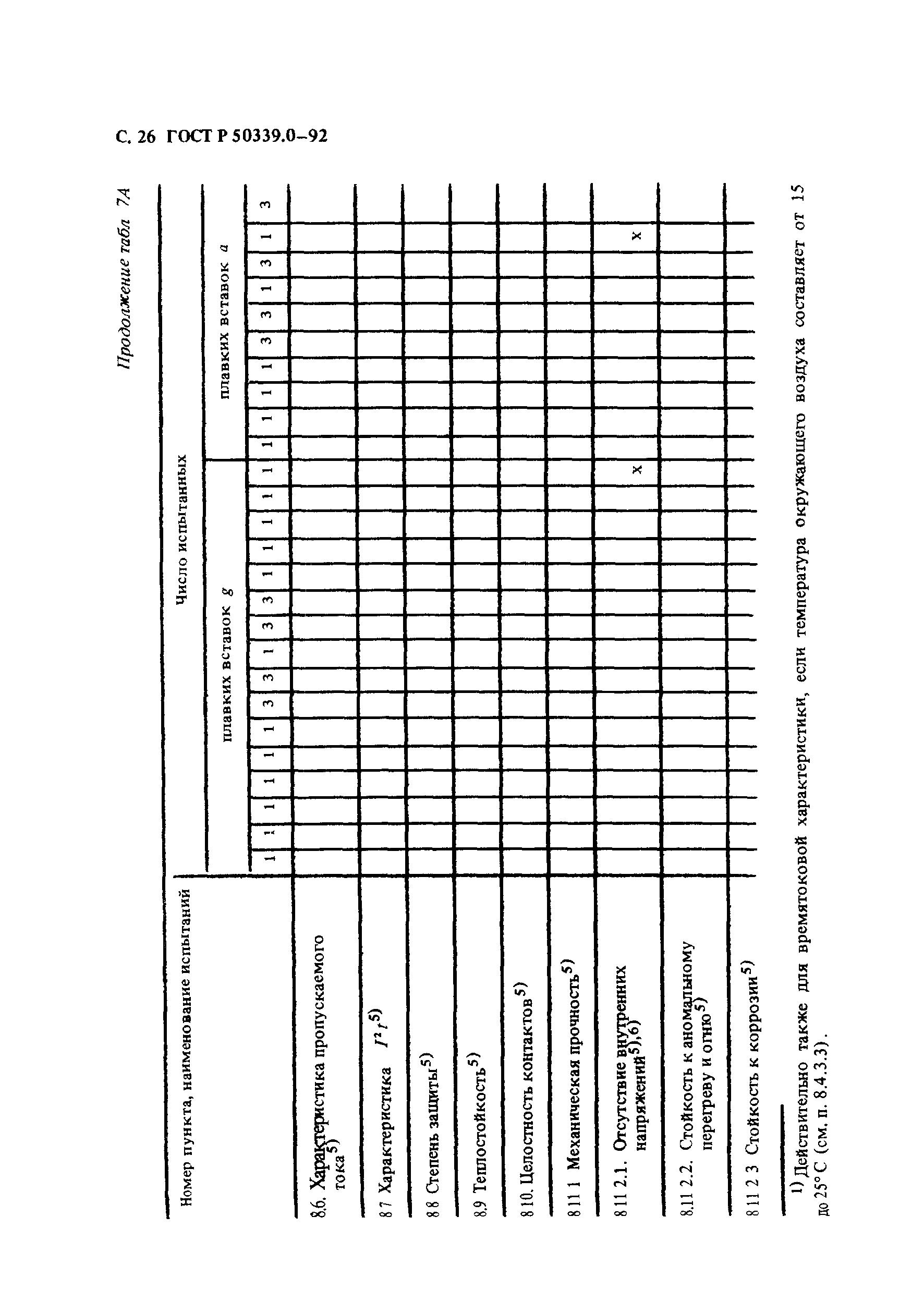   50339.0-92.  27