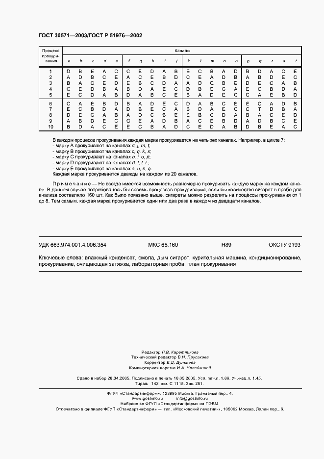  30571-2003.  16