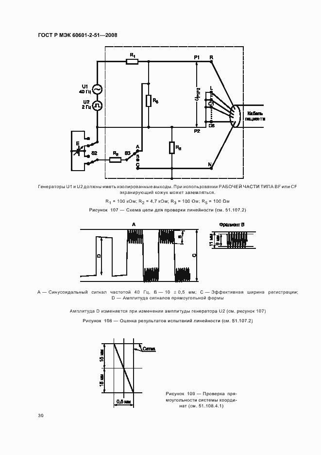    60601-2-51-2008.  34