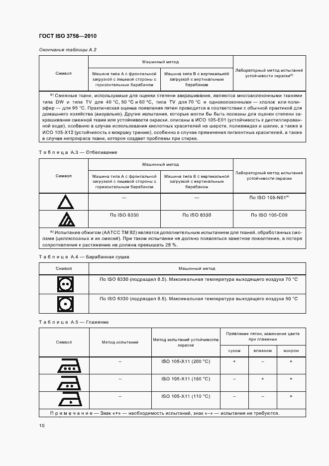  ISO 3758-2010.  14