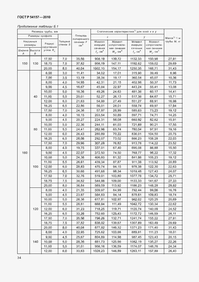   54157-2010.  38