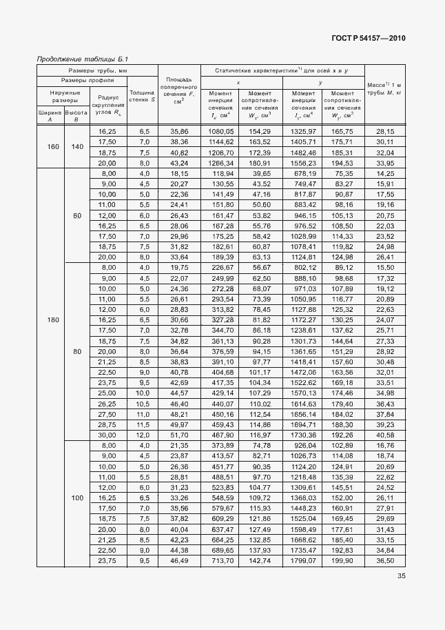   54157-2010.  39