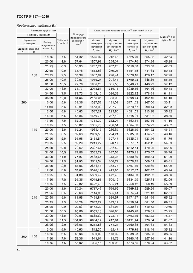   54157-2010.  44