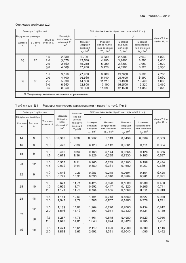   54157-2010.  71