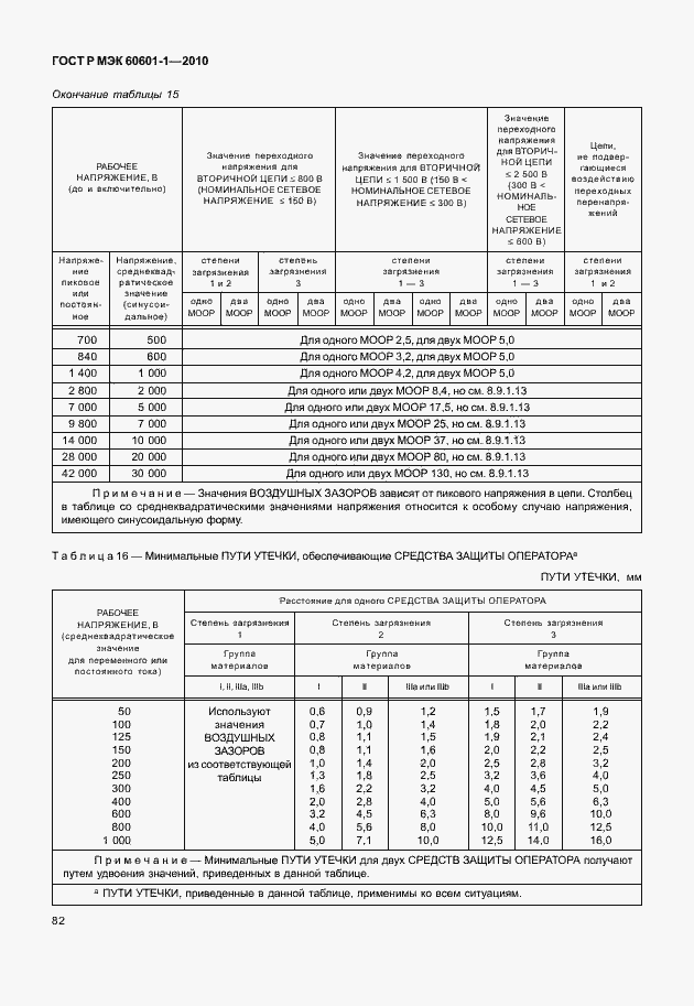    60601-1-2010.  90