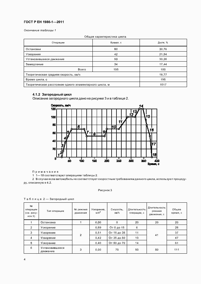    1986-1-2011.  8