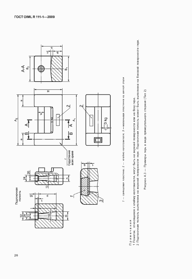  OIML R 111-1-2009.  32