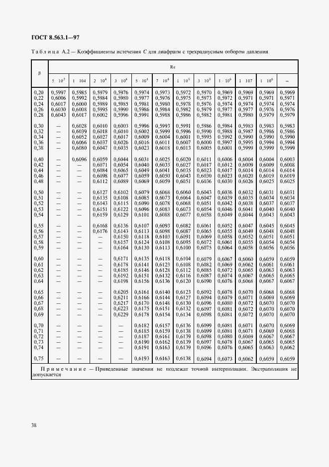  8.563.1-97.  40