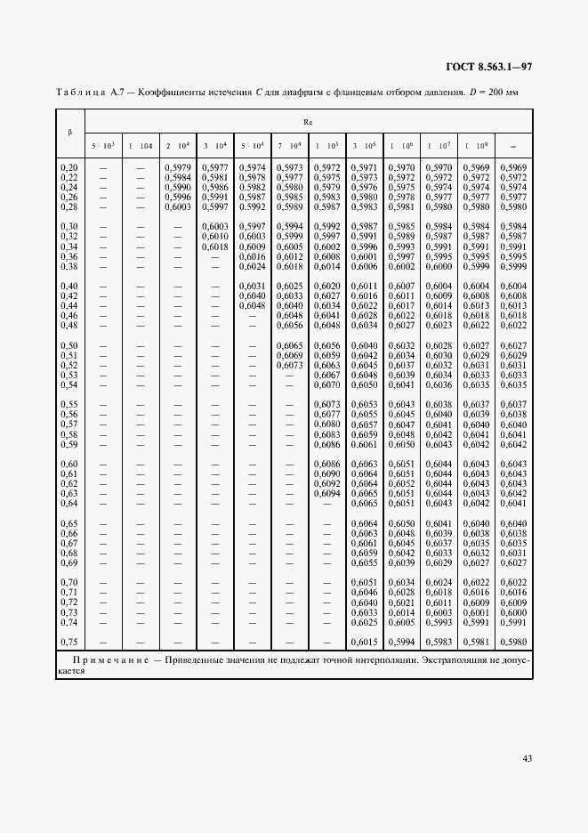  8.563.1-97.  45