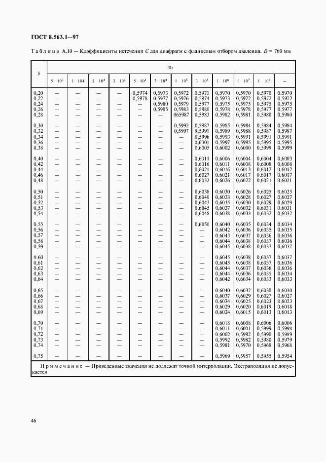  8.563.1-97.  48