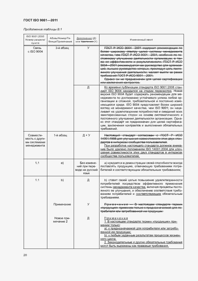  ISO 9001-2011.  25