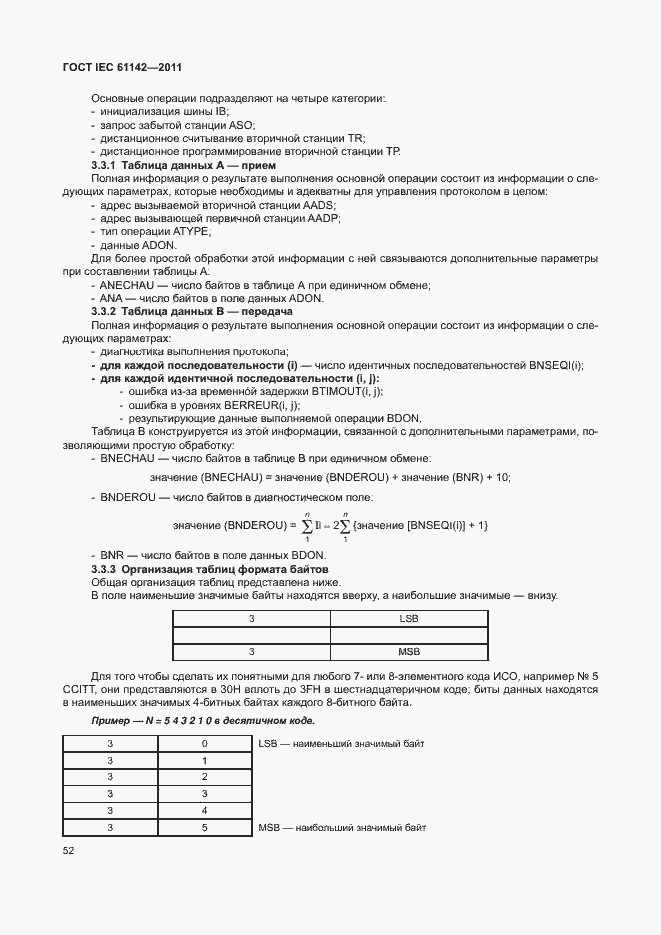  IEC 61142-2011.  56