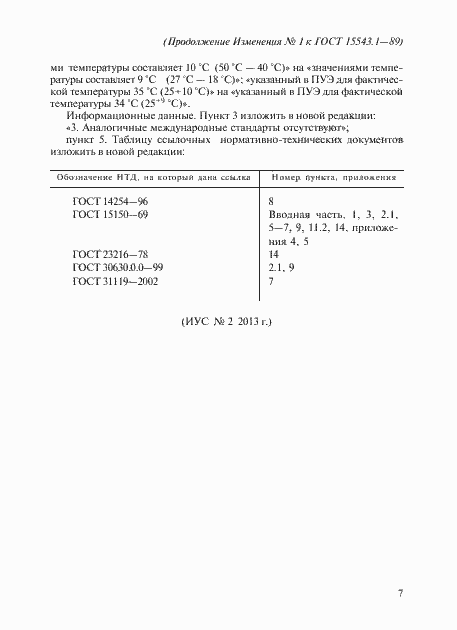 Изменение №1 к ГОСТ 15543.1-89