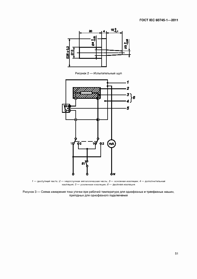  IEC 60745-1-2011.  57