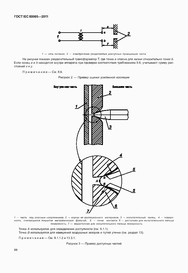  IEC 60065-2011.  92