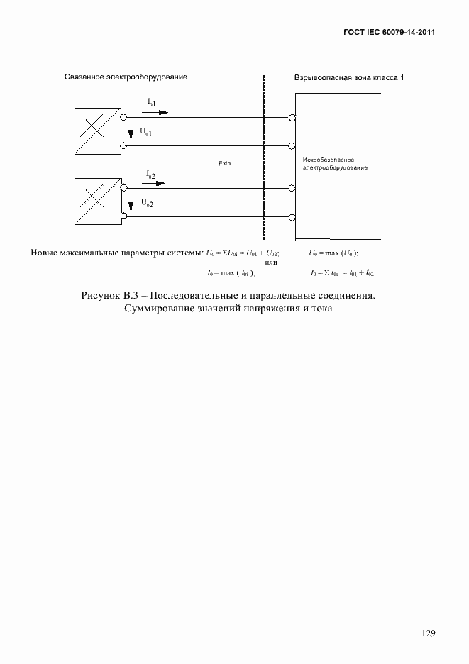  IEC 60079-14-2011.  141