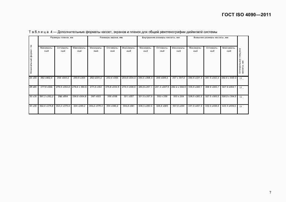  ISO 4090-2011.  11